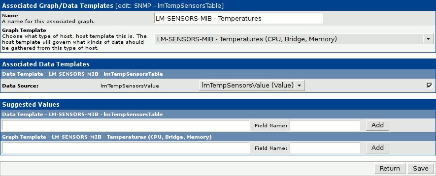 Figure depicting Associated Graph/Data Templates