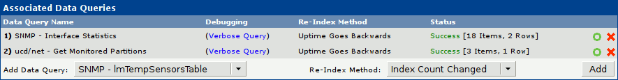 Figure depicting Associated Data Queries