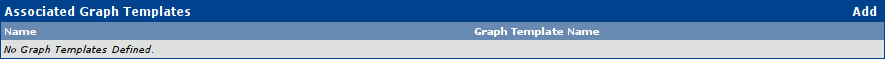 Figure depicting Associating the Graph Template with the Data Query (Step 1)