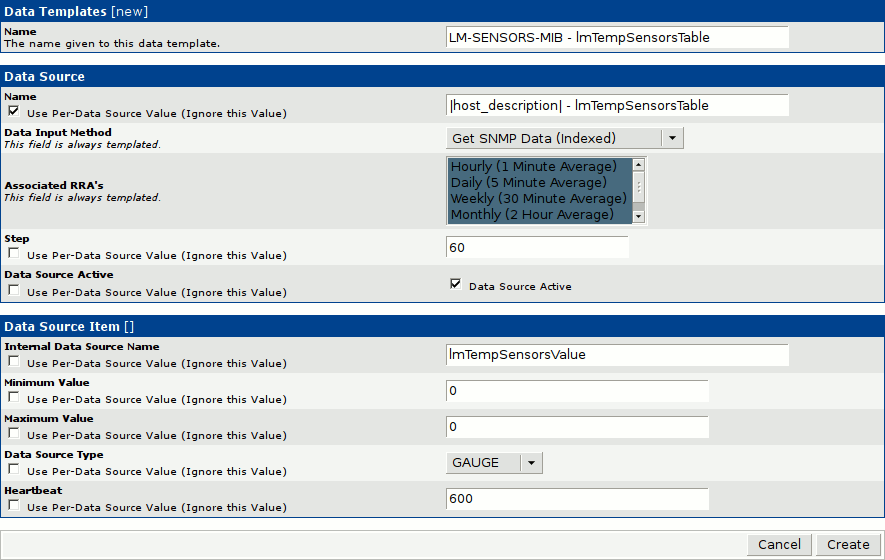 Figure depicting Data Templates [new]