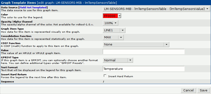 Figure depicting Editing the Graph Template Item