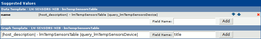 Figure depicting Associating the Graph Template with the Data Query (Step 4)